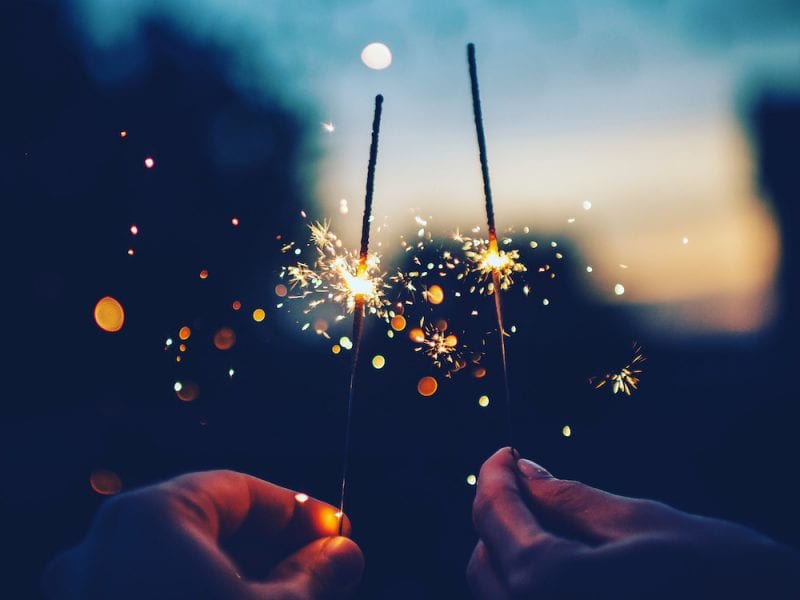 why is it important to set realistic goals? celebrate New Years and set smart goals
